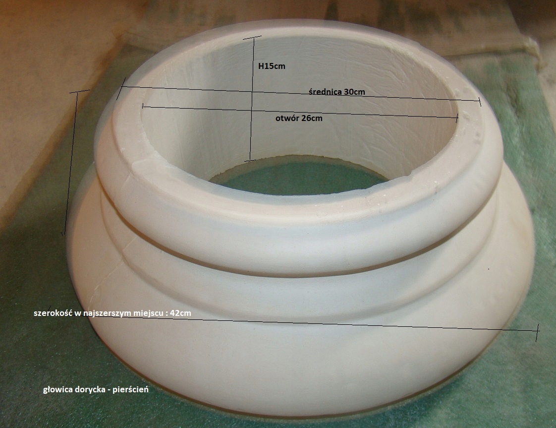 Dorycka Head 30 Ring Bette, Sadra