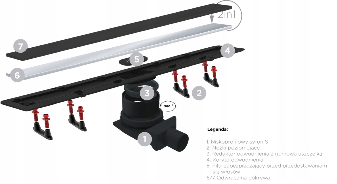 Sprchový žľab - Pestan Linear Frameles Line 750